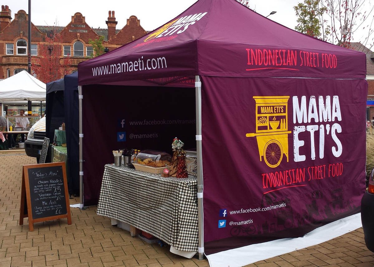 A Checklist for New Market Traders